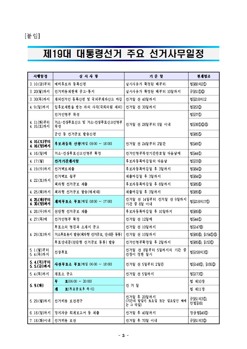 보도자료(170315) 제19대 대선, 후보자등록 4. 15. ~ 16, 사전투표는 5. 4. ~ 5.(최종).hwp 빠른보기