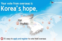 Thumbnail image(overseas voting system)