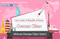 Thumbnail image(What are Overseas Citizen Voters?)