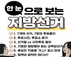 한눈으로 보는 지방선거 1.7개의선거, 7장의 투표지/2.투표시간, 투표소 찾기/3.선거일 vs 사전투표절차/4. 기호와 정당명이 없는 교육감 선거/5. 후보자 기호에 가,나 표시이유