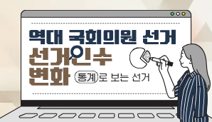 역대 국회의원 선거인수 변화