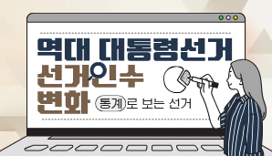 역대 대통령선거 선거인수 변화
